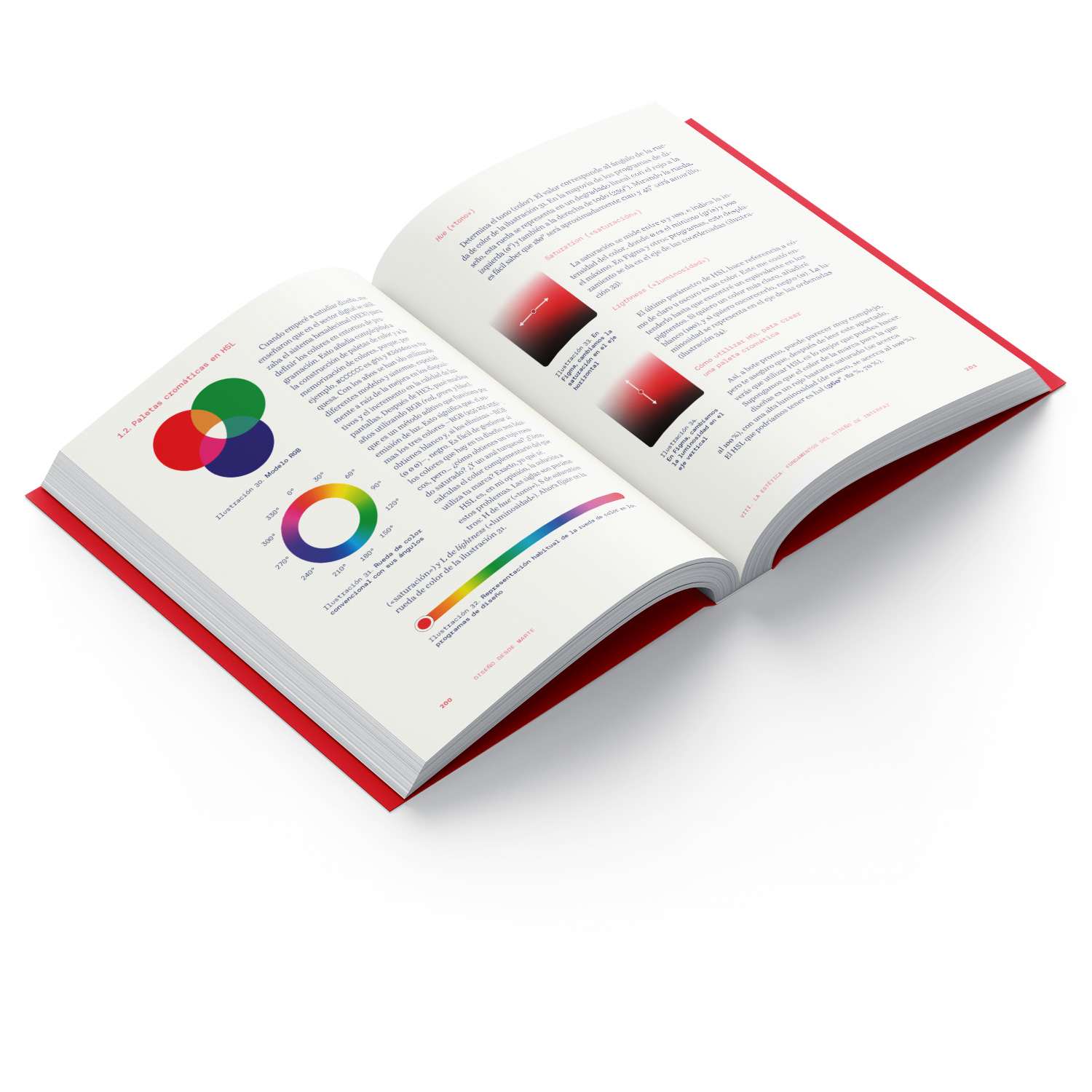 Diseño desde Marte: interior del libro (HSL)